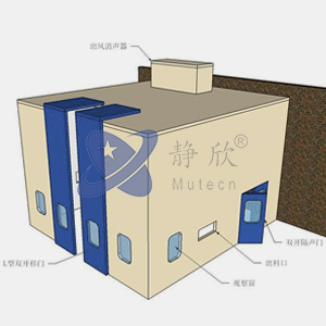 隔声罩